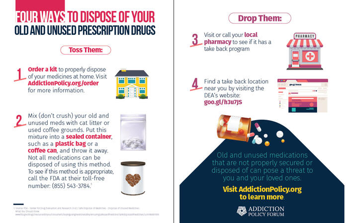 ways to dispose of medicine